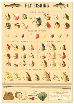 Poster - Fly Fish
