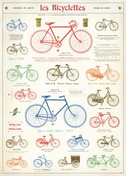 Poster - Bicycle